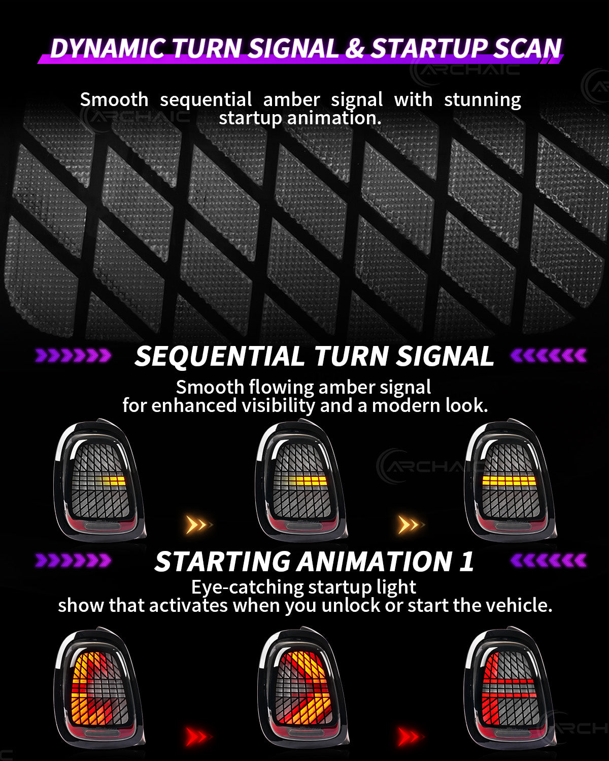 Mini Cooper F55 F56 F57 LED Tail Lights – Sequential Turn (2014–2024)