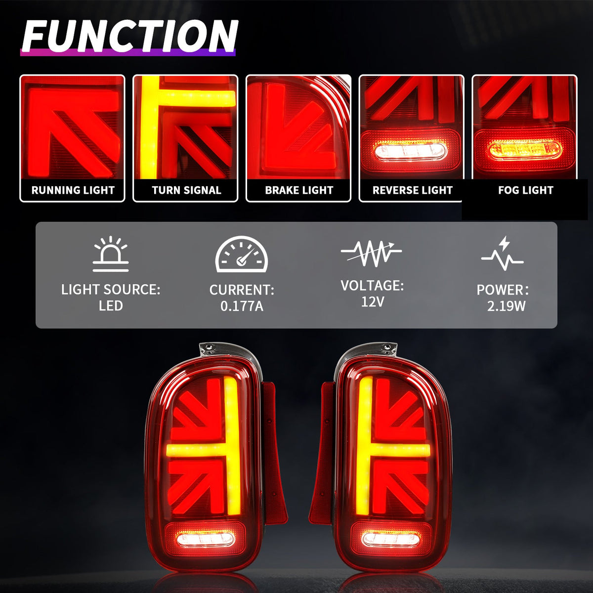 Mini Clubman R55 Full LED Tail Lights (2007–2014)