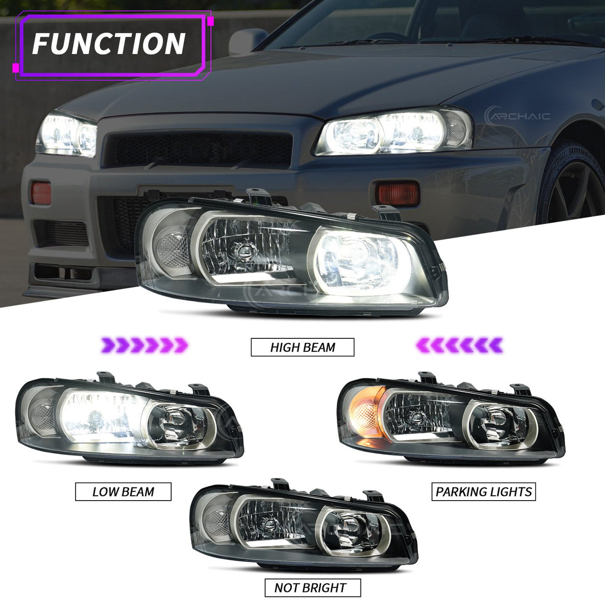Phares à LED pour Nissan Skyline R34 GTR BNR34 / GTT ER34 (1998–2002)