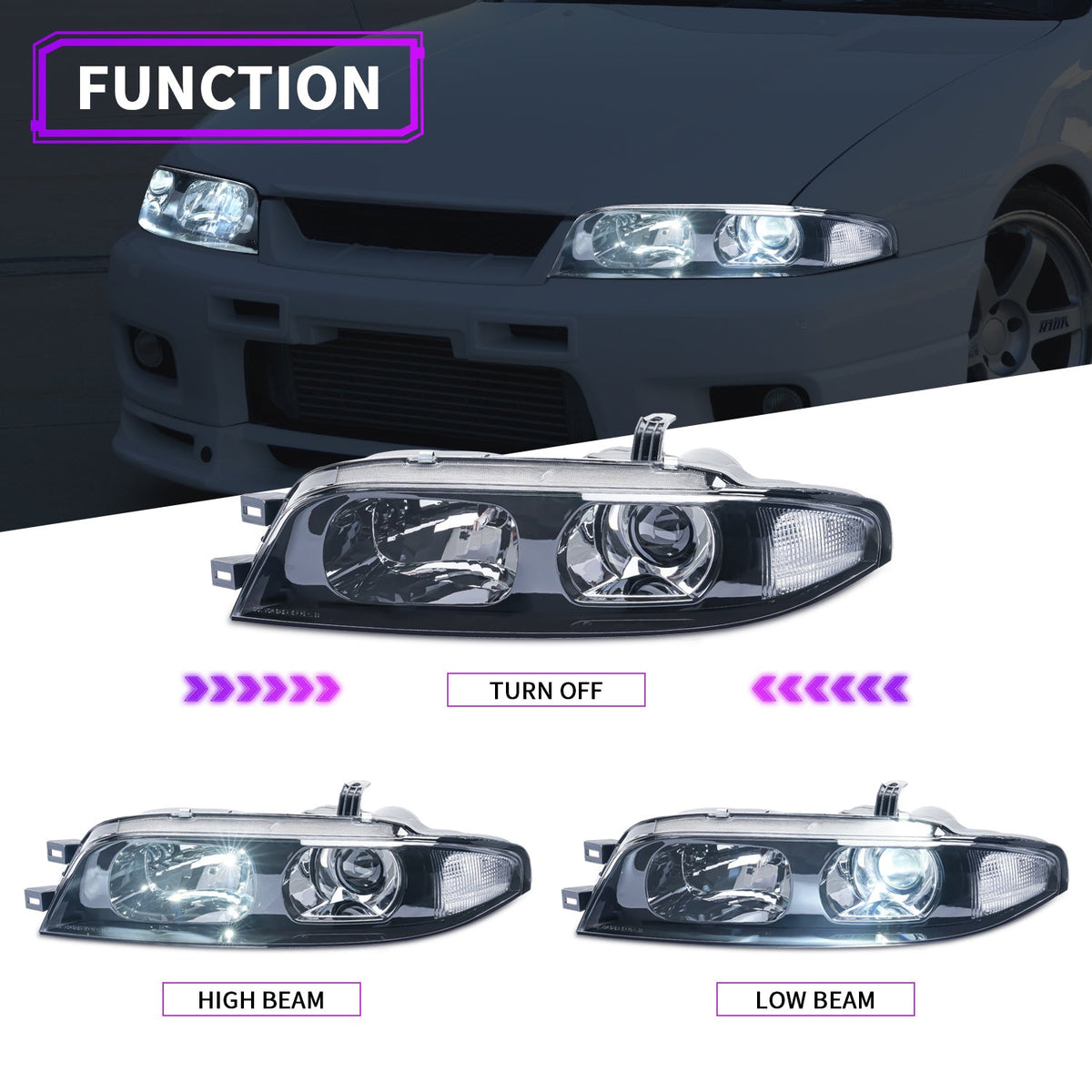 Nissan Skyline R33 GT-R LED-Scheinwerfer – Plug & Play (1995–1998)
