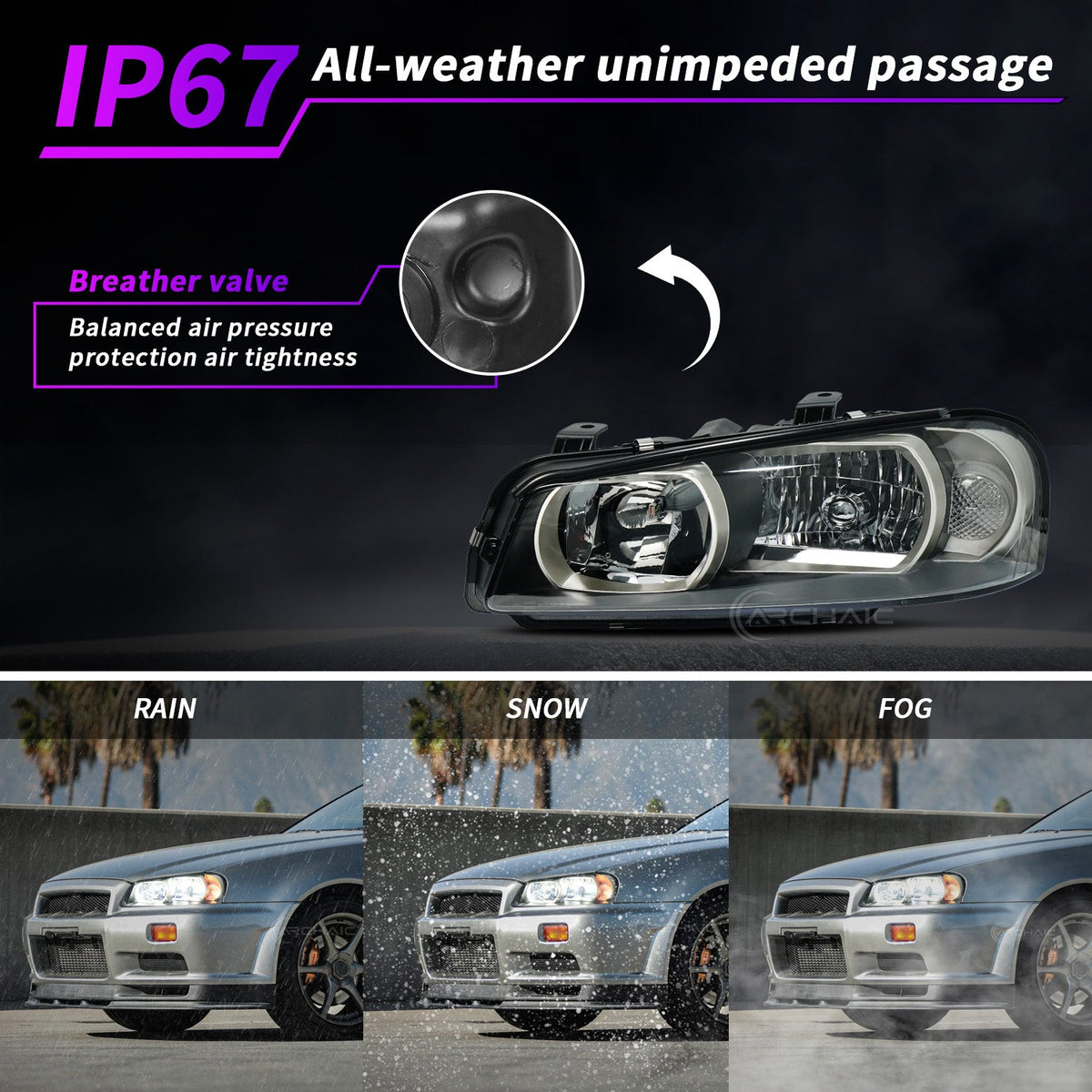 Phares à LED pour Nissan Skyline R34 GTR BNR34 / GTT ER34 (1998–2002)