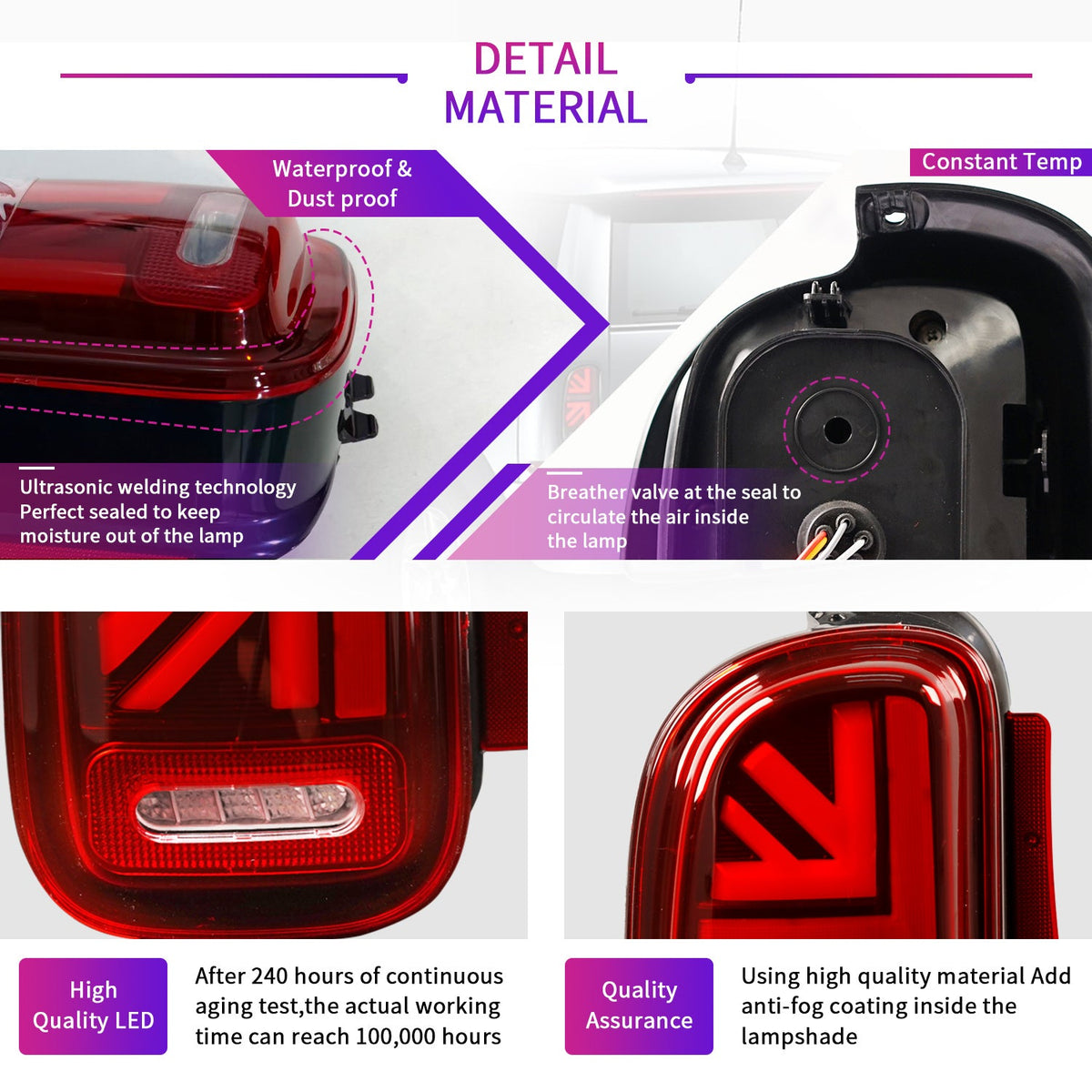 Mini Clubman R55 Full LED Tail Lights (2007–2014)