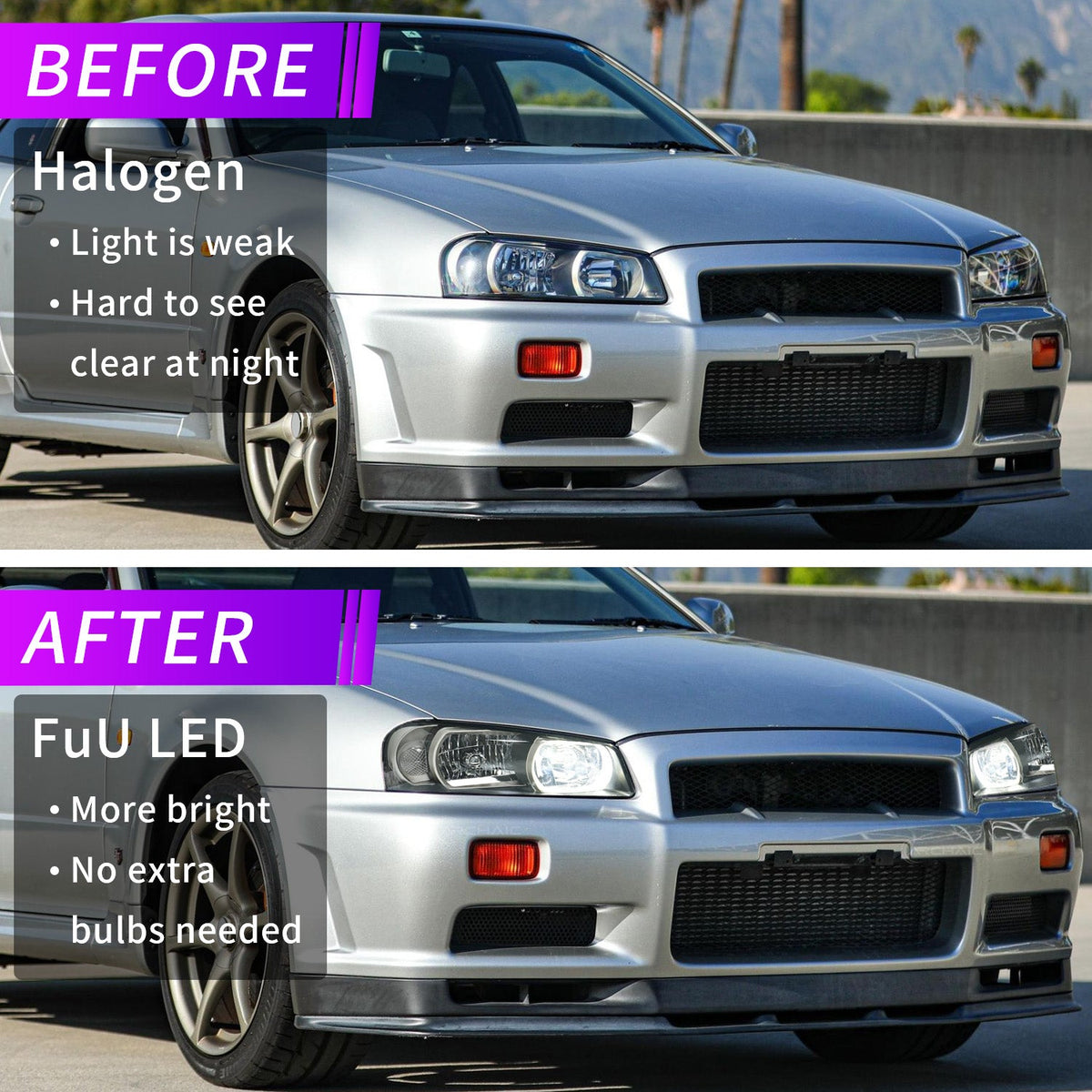 Phares à LED pour Nissan Skyline R34 GTR BNR34 / GTT ER34 (1998–2002)