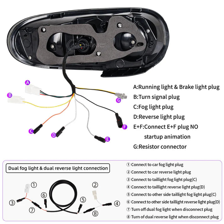 Mazda Miata NC LED Tail Lights (2005–2015) – E-Mark Certified
