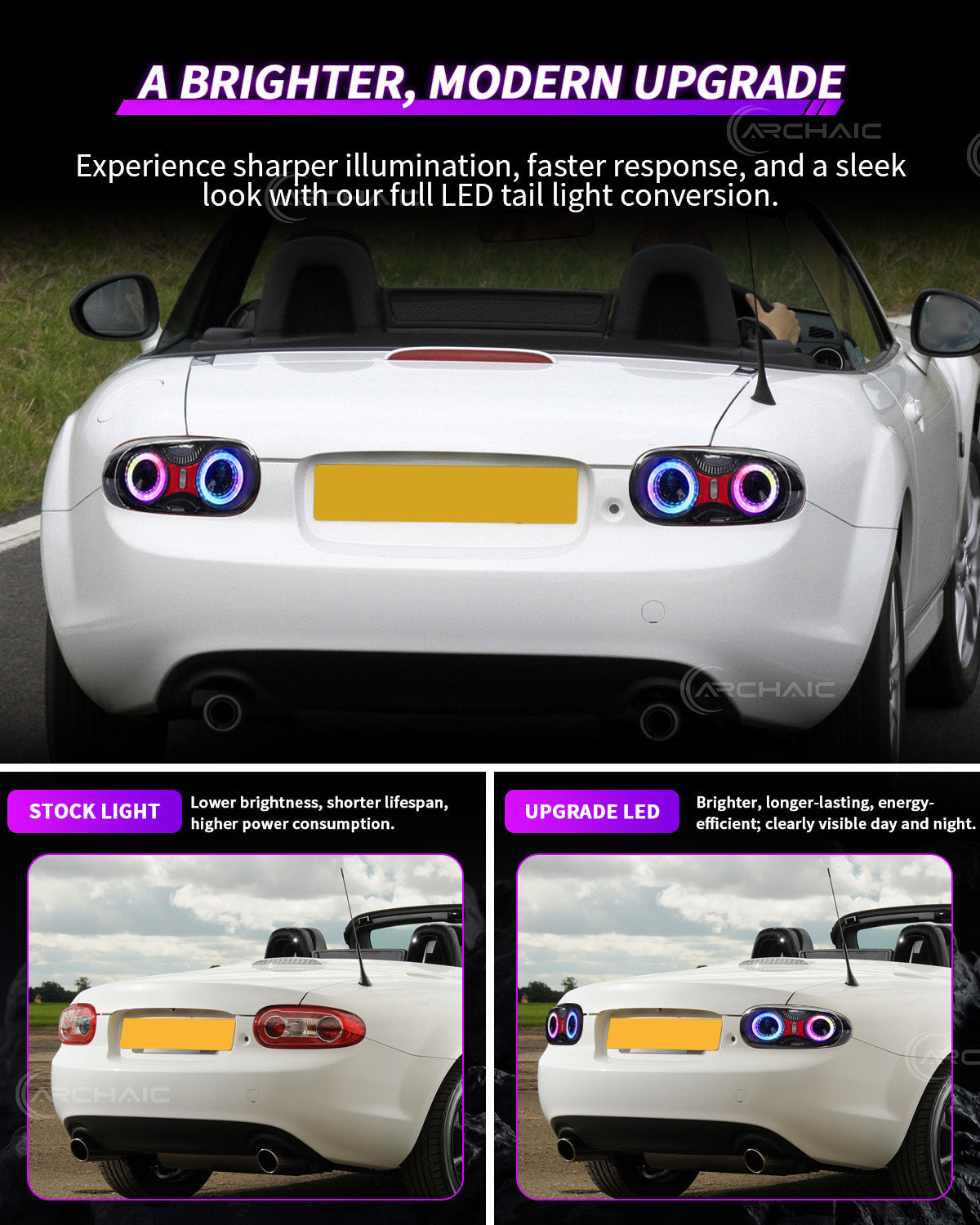 Mazda Miata NC RGB LED Tail Lights (2005–2015) – E-Mark Certified, Upgraded Reflector