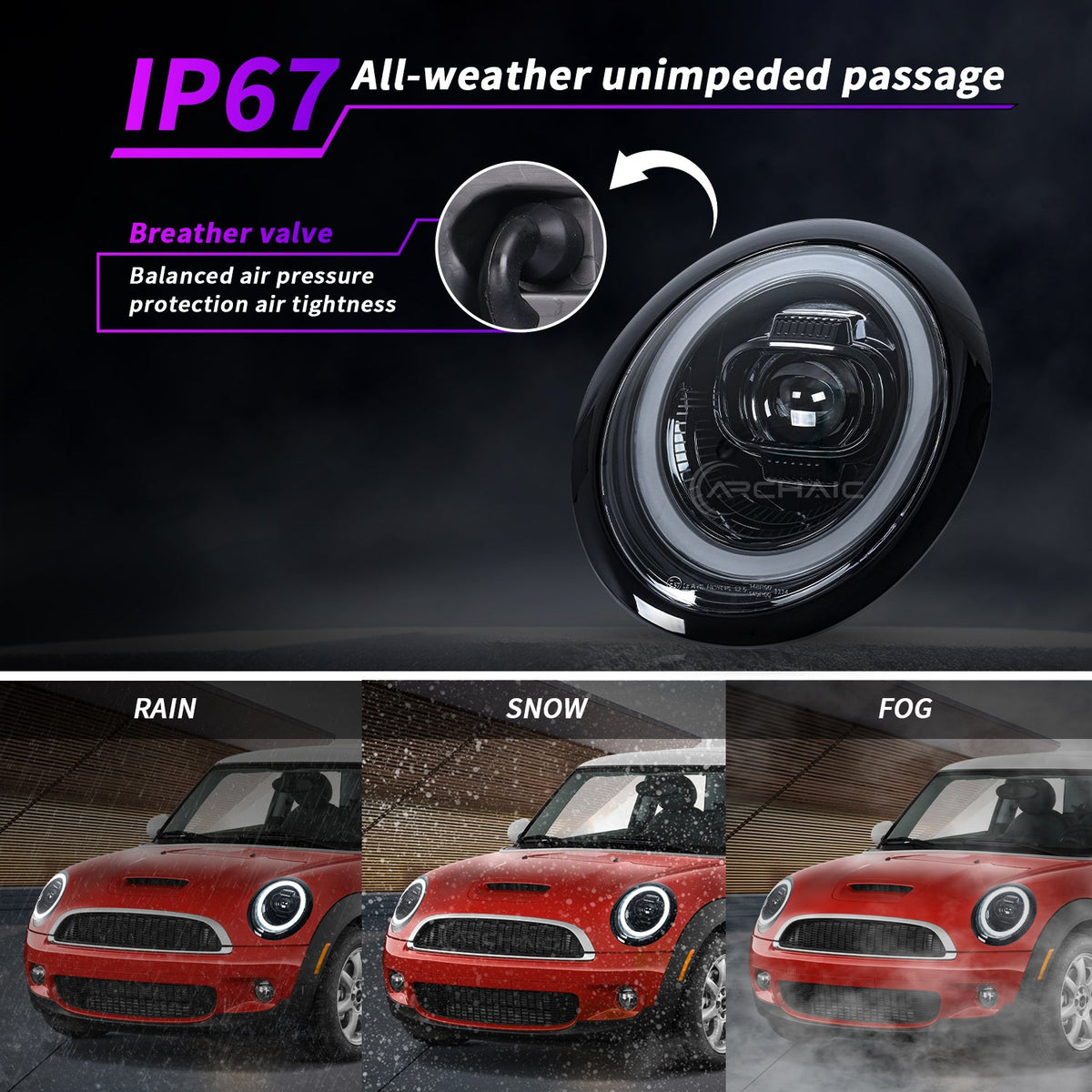 Mini Cooper R50 R52 R53 LED Projector Headlights – Sequential Turn (2001–2007)