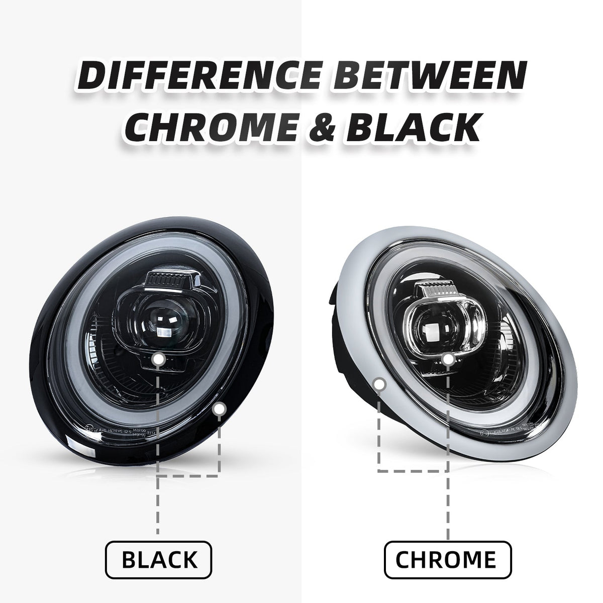 Mini Cooper R50 / R52 / R53 LED Projector Headlights (2001–2007)