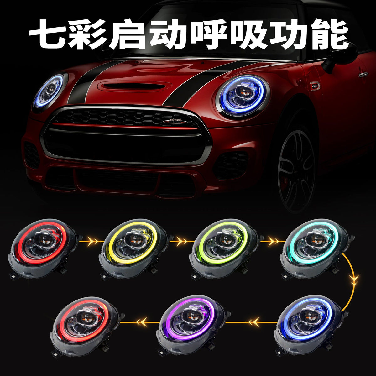 Mini Cooper F54 F55 F56 F57 LED Headlights – Full LED Upgrade (2014–2021)