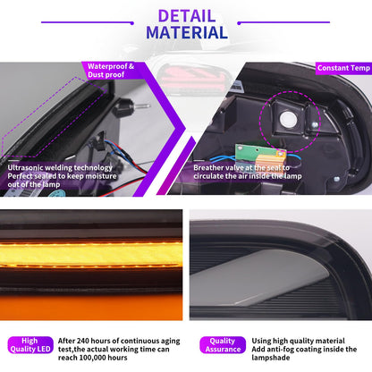 Mini Clubman F54 LED Tail Lights – Sequential Turn (2015–2019)