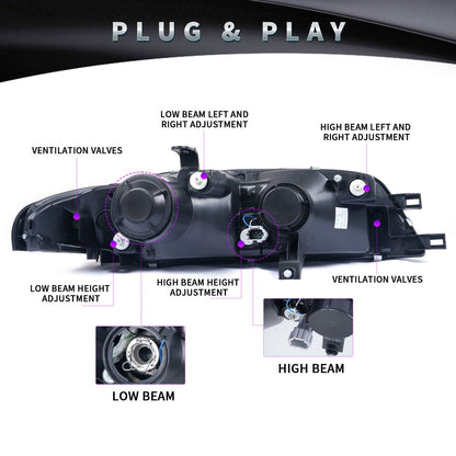 Nissan Skyline R33 GT-R LED-Scheinwerfer – Plug & Play (1995–1998)